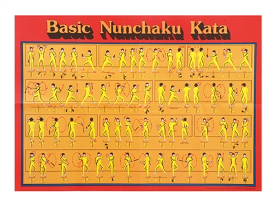 BASIC NUNCHAKU KATA